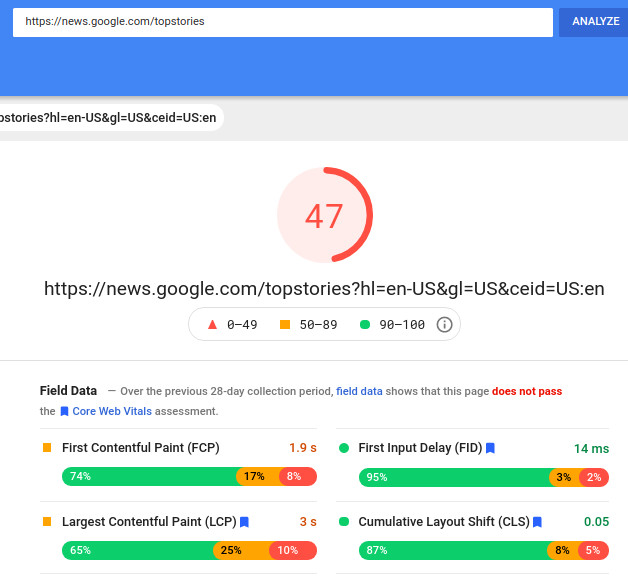 google page speed insights screenshot